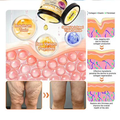 🔥Made and Shipped from Johannesburg ✨✨ Rolimey® Bee venom Pro Comprehensive Cream 🔥 LAST DAY 80% OFF